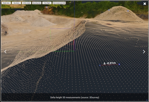 3DSurvey-grid